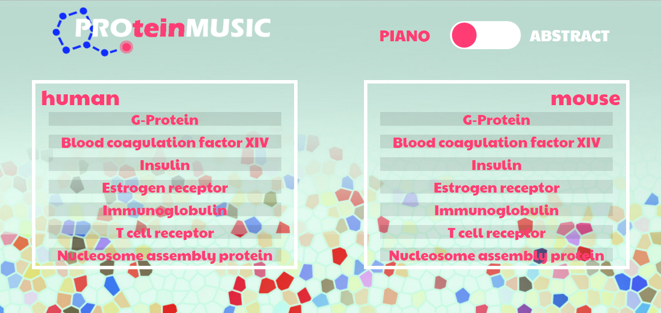 SHDV17 Protein Music 2